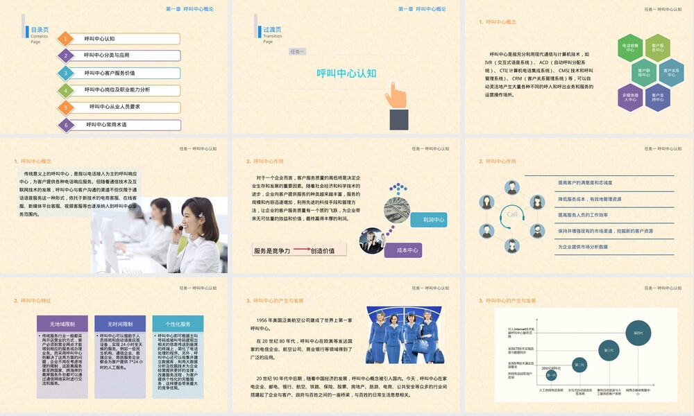 呼叫中心客户服务与管理基础知识PPT课件.pptx
