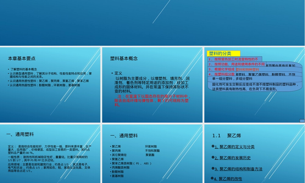 高分子材料聚乙烯塑料教学PPT课件.ppt