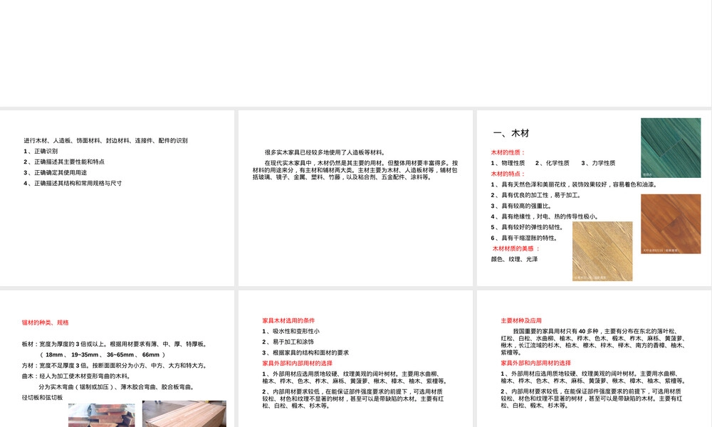 家具常用材料分类介绍PPT课件.ppt