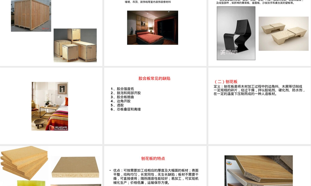 家具常用材料分类介绍PPT课件.ppt
