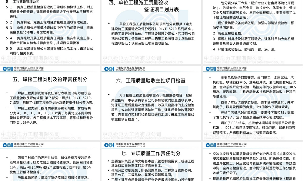火电工程质量检查验收管理PPT课件.ppt