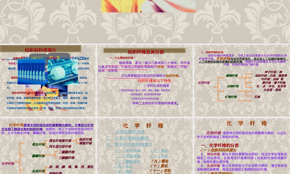 纺织材料化学纤维教学PPT课件.ppt