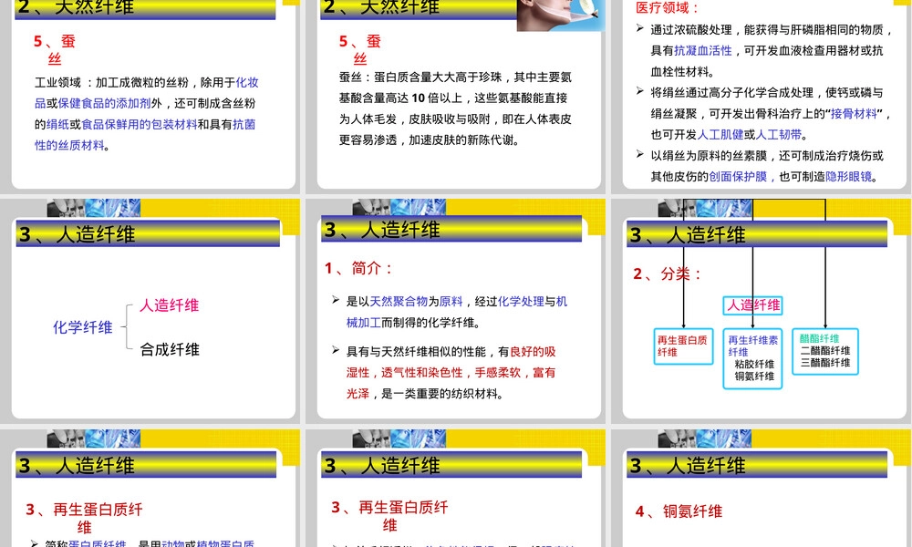 合成纤维概述与通用类型PPT课件.pptx