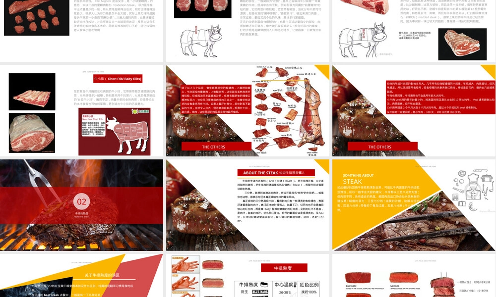牛排制作培训PPT课件.pptx