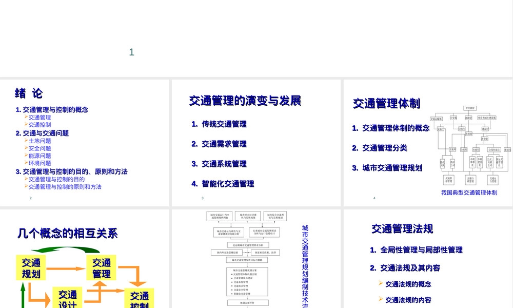 交通控制与管理PPT课件.ppt