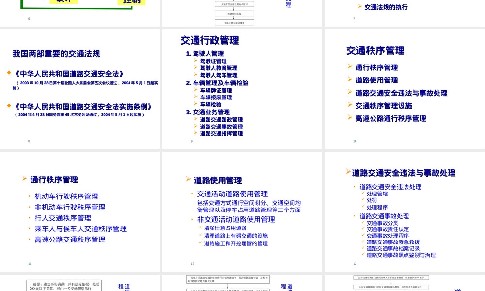 交通控制与管理PPT课件.ppt