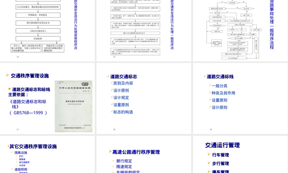 交通控制与管理PPT课件.ppt
