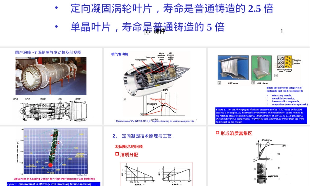 定向凝固与单晶材料制备教学PPT课件.ppt