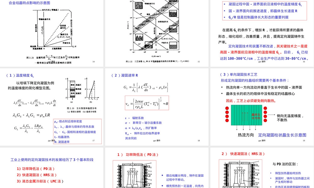 定向凝固与单晶材料制备教学PPT课件.ppt