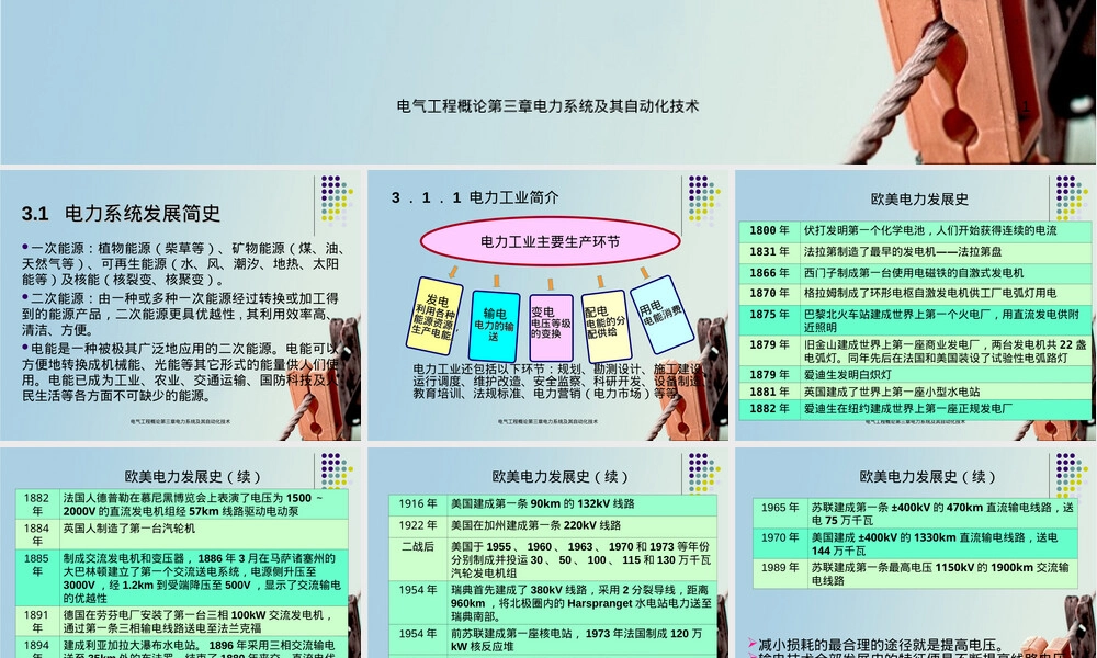电力系统及其自动化技术教学PPT课件.ppt