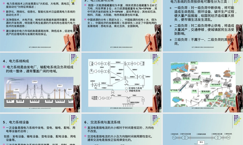 电力系统及其自动化技术教学PPT课件.ppt