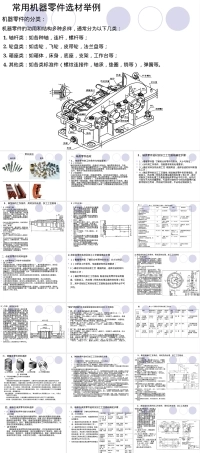 机械工程材料典型零件选材PPT课件.ppt