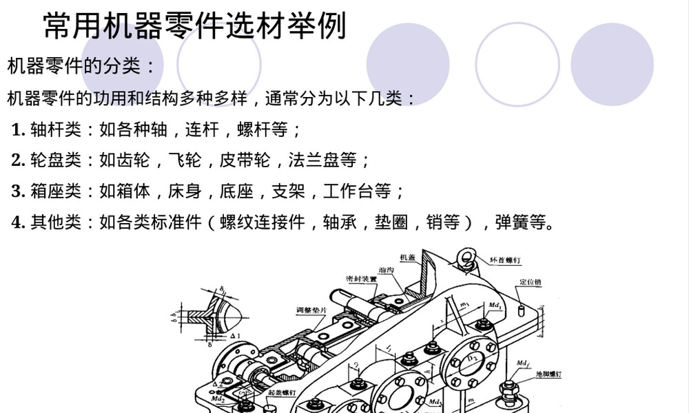 机械工程材料典型零件选材PPT课件.ppt
