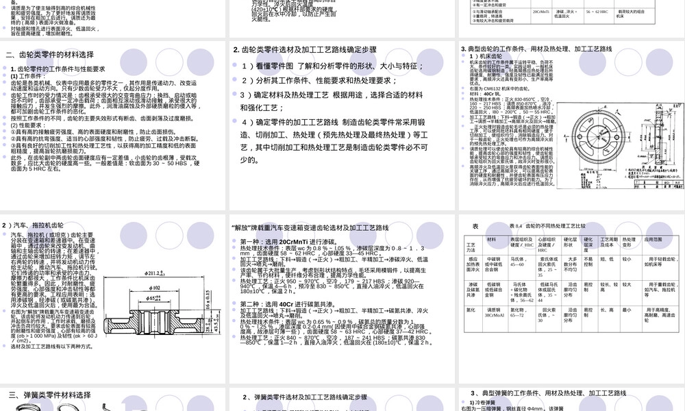 机械工程材料典型零件选材PPT课件.ppt