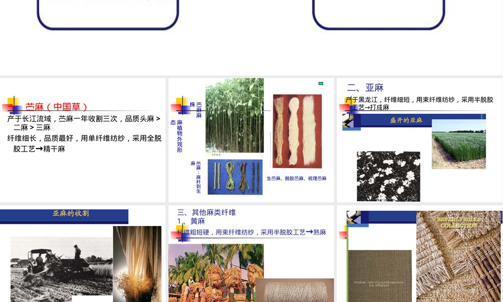 纺纱原料初加工PPT课件｜麻纤维及其初加工.ppt
