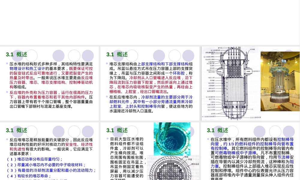 核反应堆结构和材料教学PPT课件.ppt
