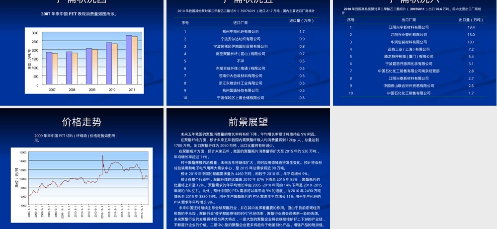 聚酯材料特性与应用PPT课件.ppt