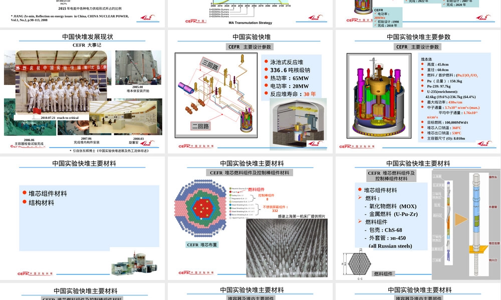 钠冷快堆结构材料教学PPT课件.ppt