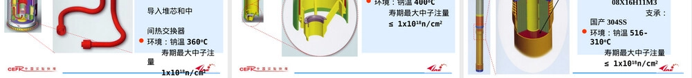 钠冷快堆结构材料教学PPT课件.ppt