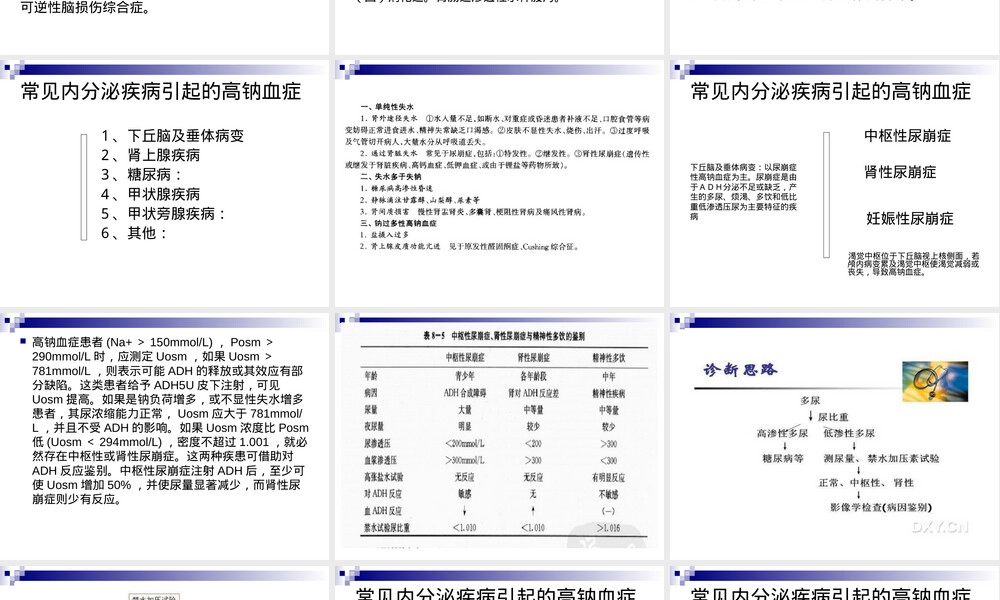 高钠血症诊断与治疗PPT课件.ppt