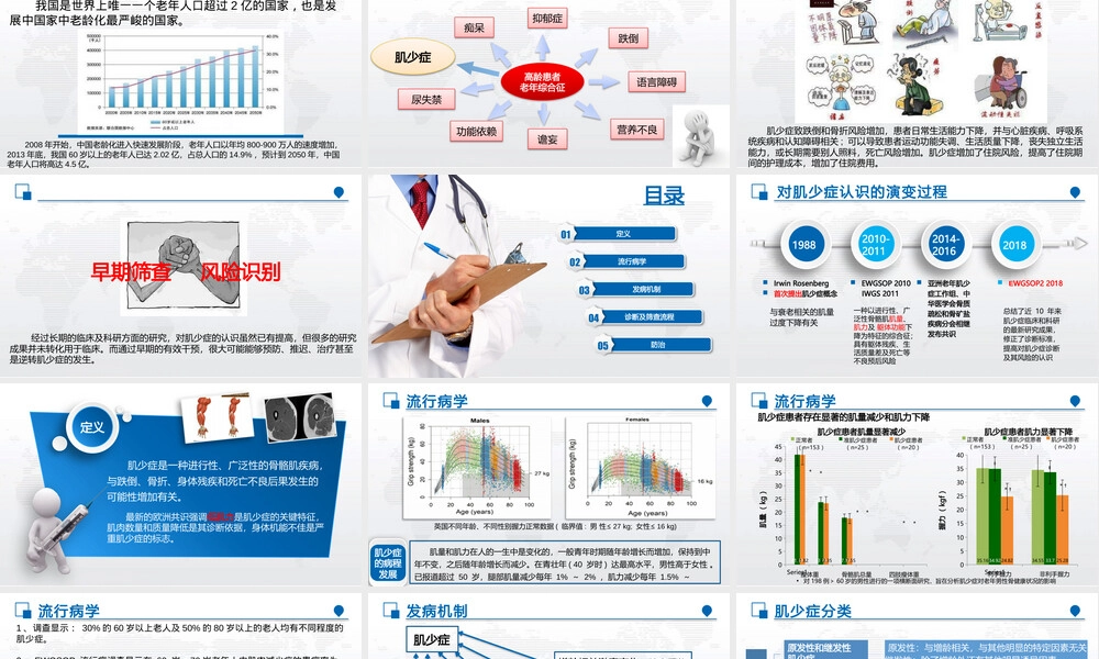 老年肌少症早期筛查与风险评估PPT课件.pptx