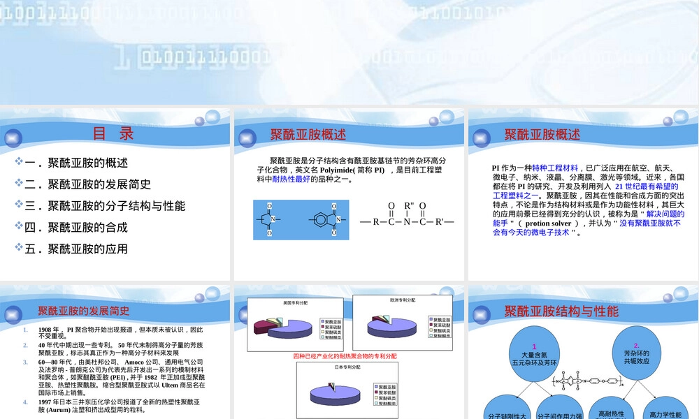 聚酰亚胺材料特性与应用PPT课件.ppt