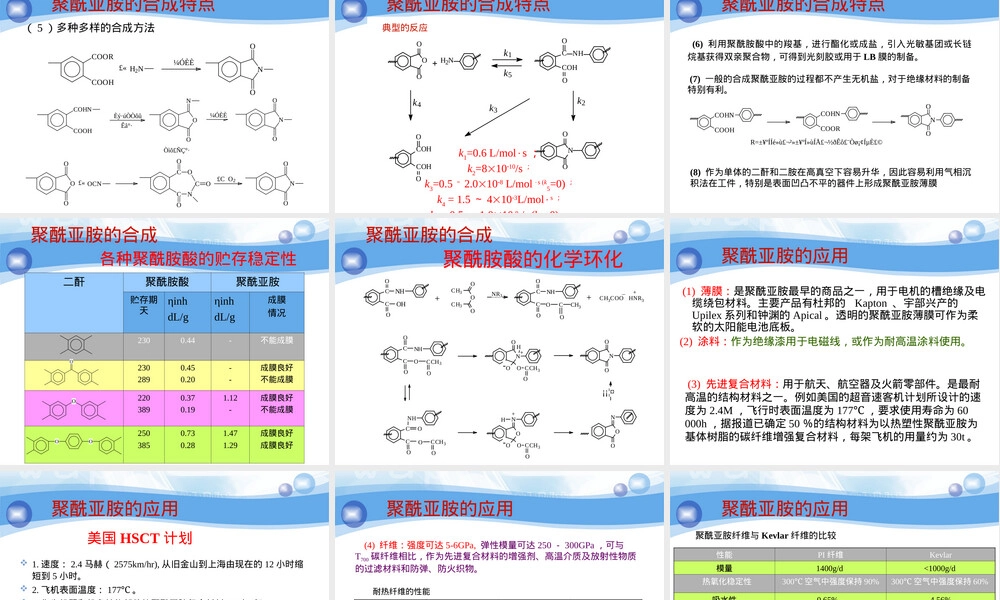 聚酰亚胺材料特性与应用PPT课件.ppt