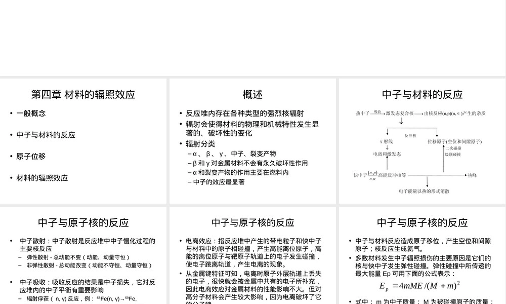 核电厂材料辐照效应教学PPT课件.ppt