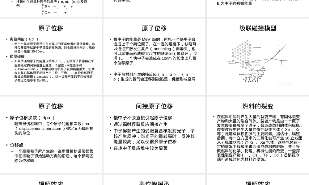 核电厂材料辐照效应教学PPT课件.ppt