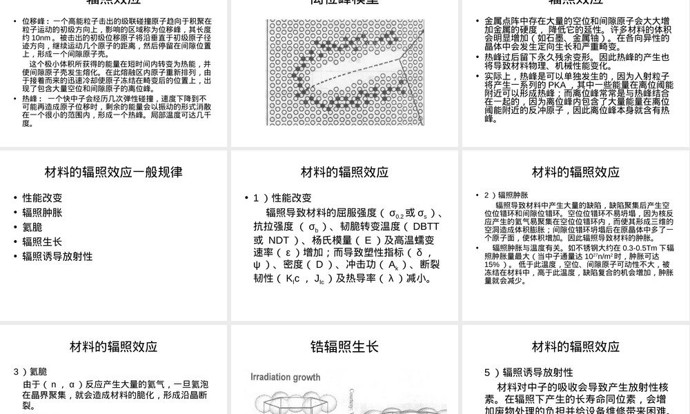 核电厂材料辐照效应教学PPT课件.ppt