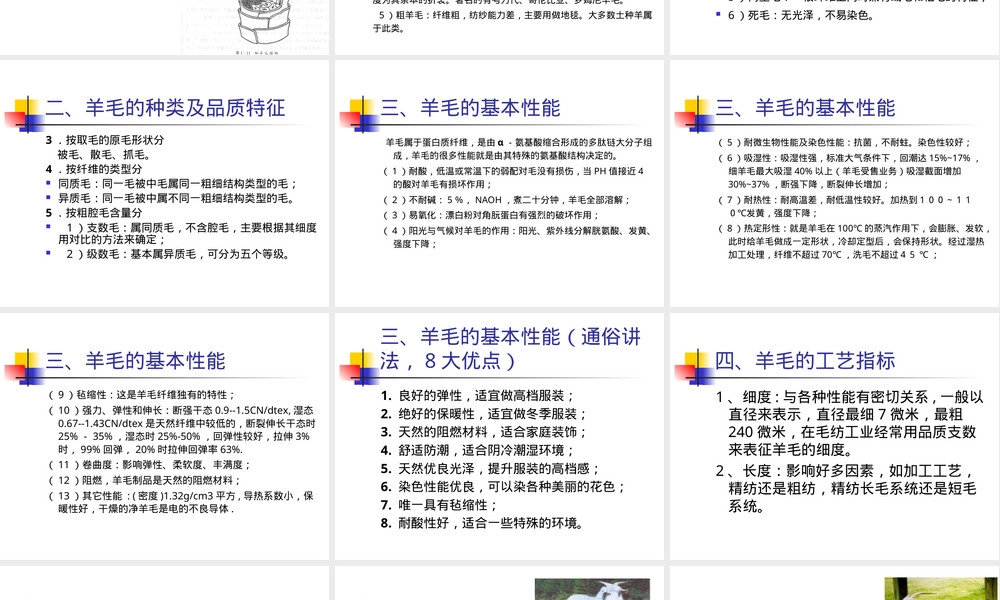毛纤维纺织材料教学PPT课件.ppt