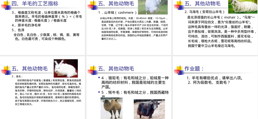 毛纤维纺织材料教学PPT课件.ppt