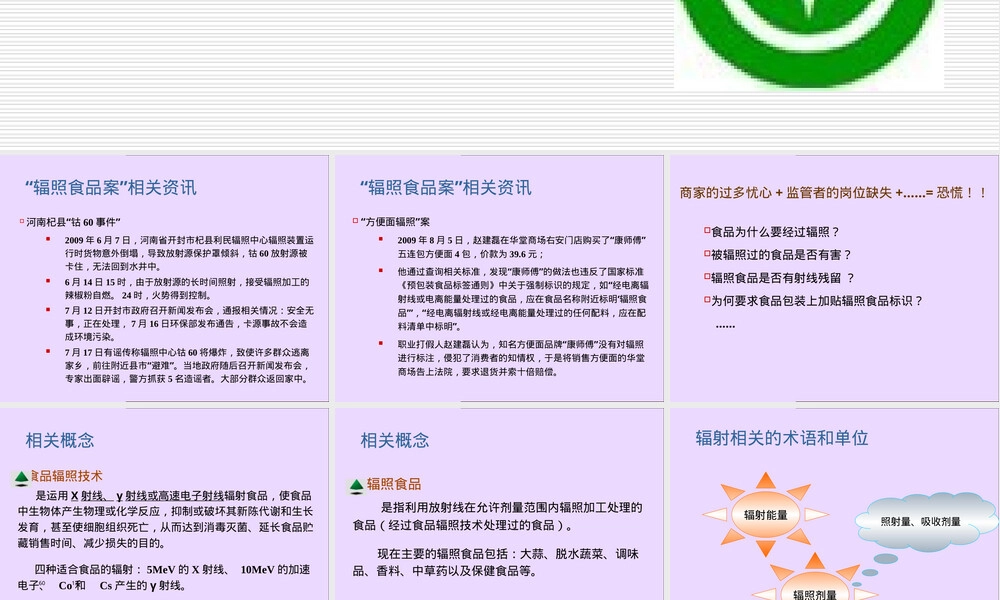 辐照食品安全性与卫生管理PPT课件.ppt