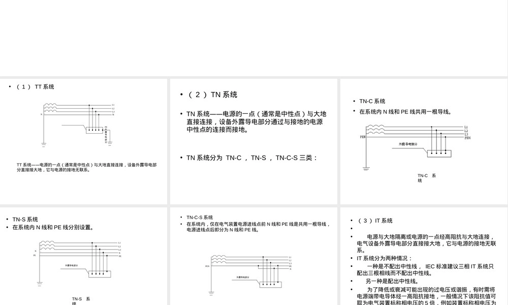 防雷工程设计培训PPT课件｜电源系统电涌保护器选择与应用.ppt
