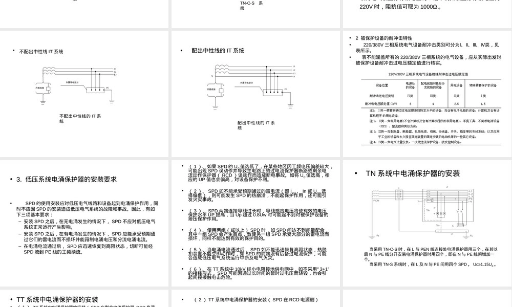防雷工程设计培训PPT课件｜电源系统电涌保护器选择与应用.ppt