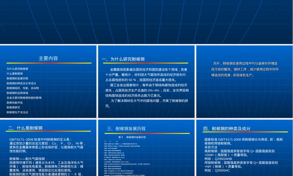 耐候钢材料特性与应用PPT课件.ppt