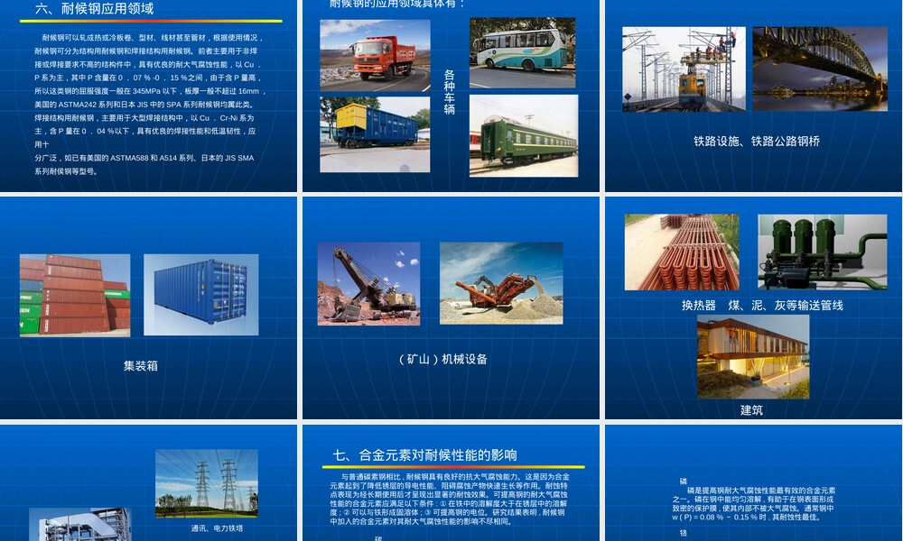 耐候钢材料特性与应用PPT课件.ppt