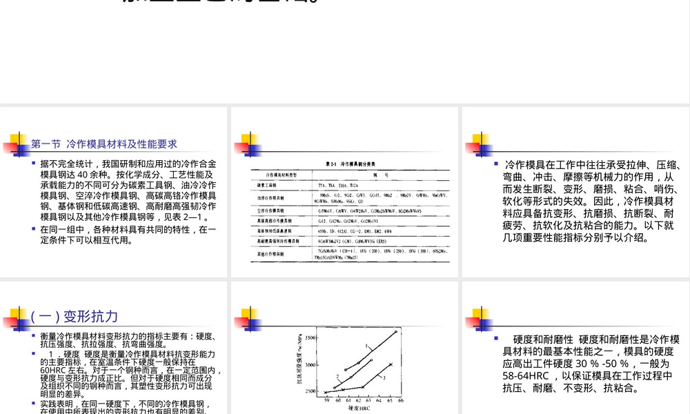冷作模具材料与热处理工艺PPT课件.ppt
