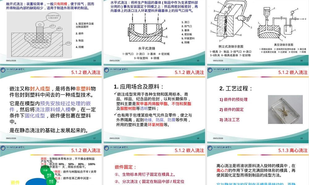 第五章高分子材料成型与制模技术教学PPT课件.pptx