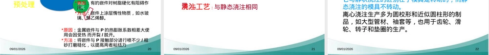 第五章高分子材料成型与制模技术教学PPT课件.pptx