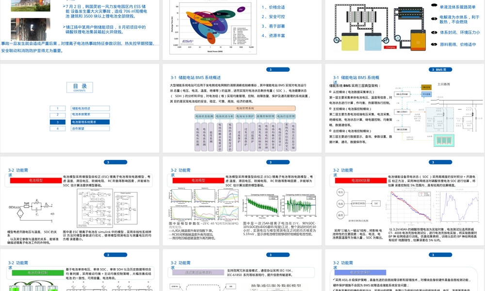 电网侧储能对电池本体和管理系统的需求PPT课件.pptx