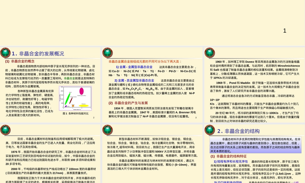 非晶合金材料特性与应用PPT课件 副本1.ppt