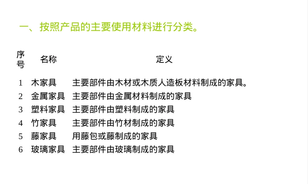 家具材料与结构教学PPT课件.ppt