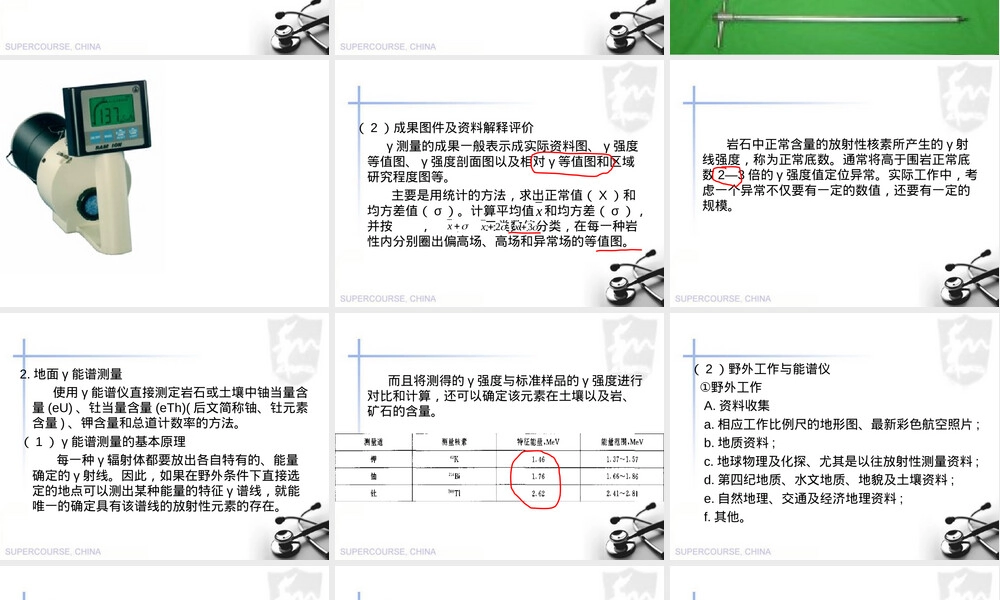 放射性测量方法及其应用教学PPT课件.ppt
