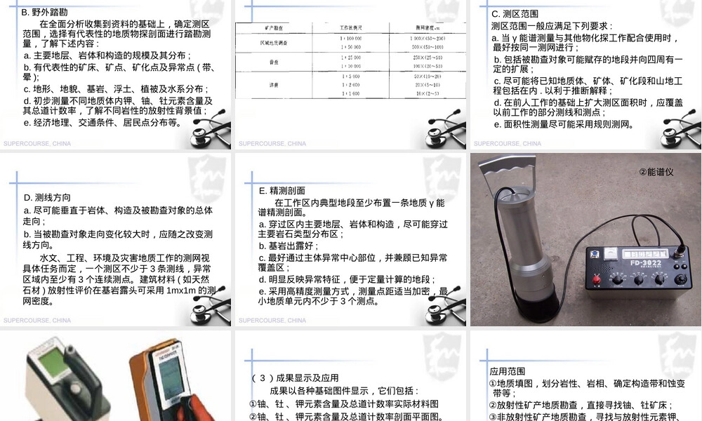 放射性测量方法及其应用教学PPT课件.ppt