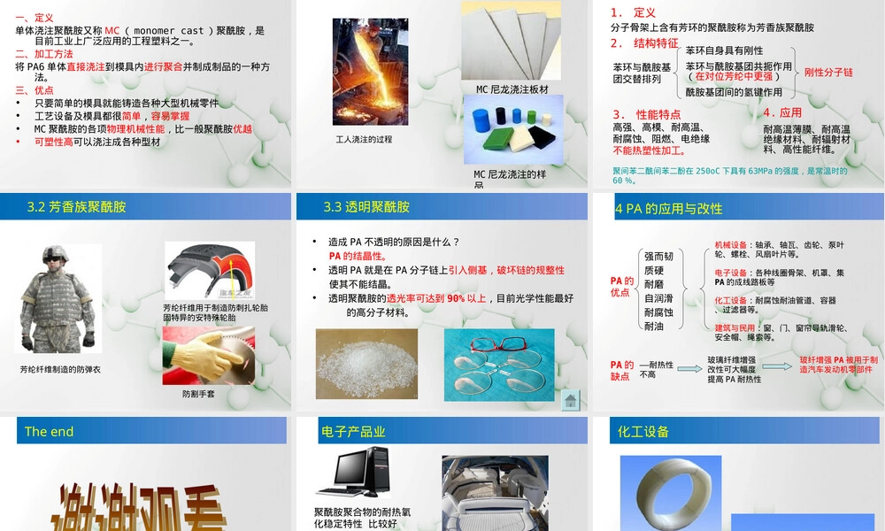 高分子材料聚酰胺PPT课件.ppt