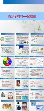 高分子材料聚酰胺PPT课件.ppt