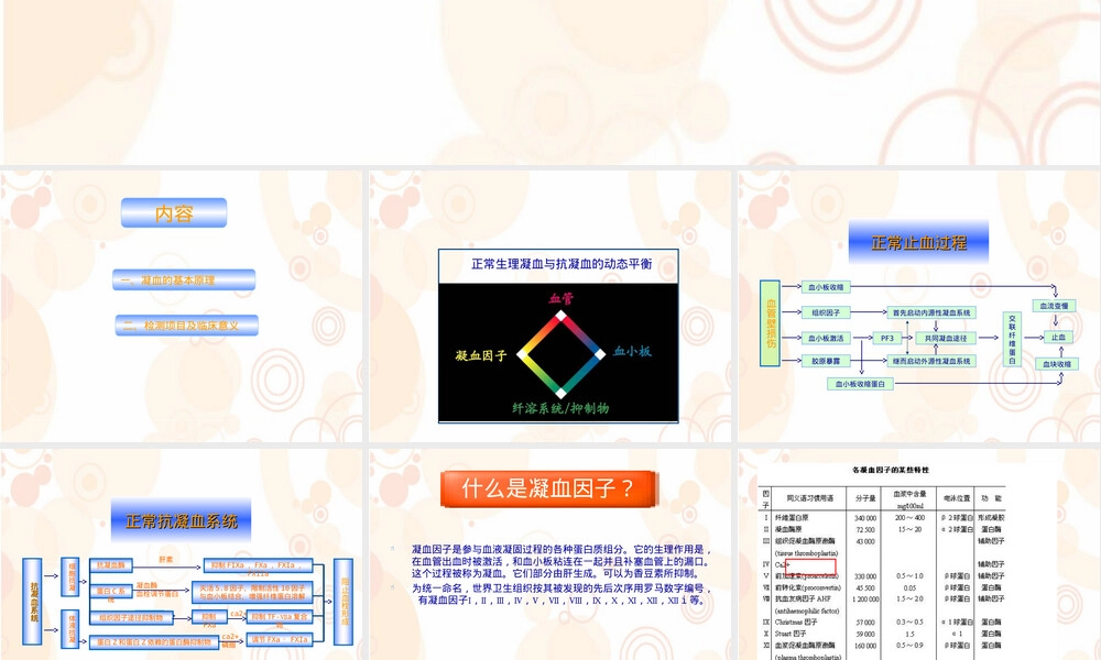 凝血功能解读PPT课件.ppt