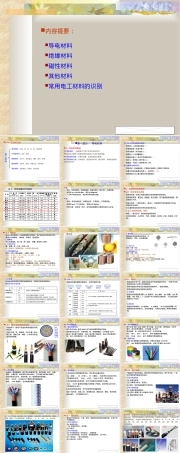 电工基础电工材料教学PPT课件.ppt