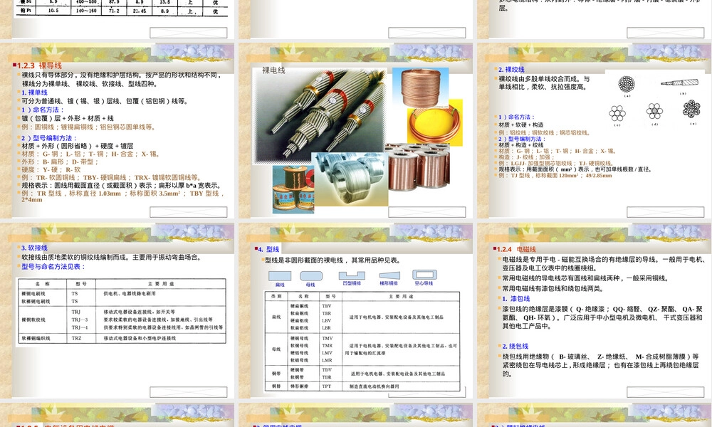 电工基础电工材料教学PPT课件.ppt